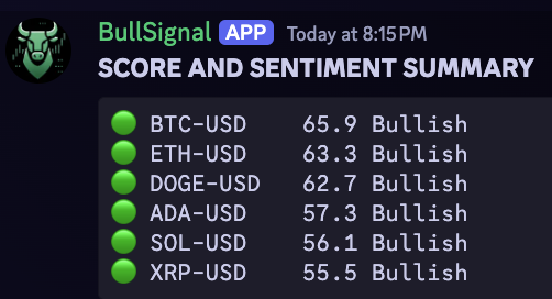 Crypto Summary