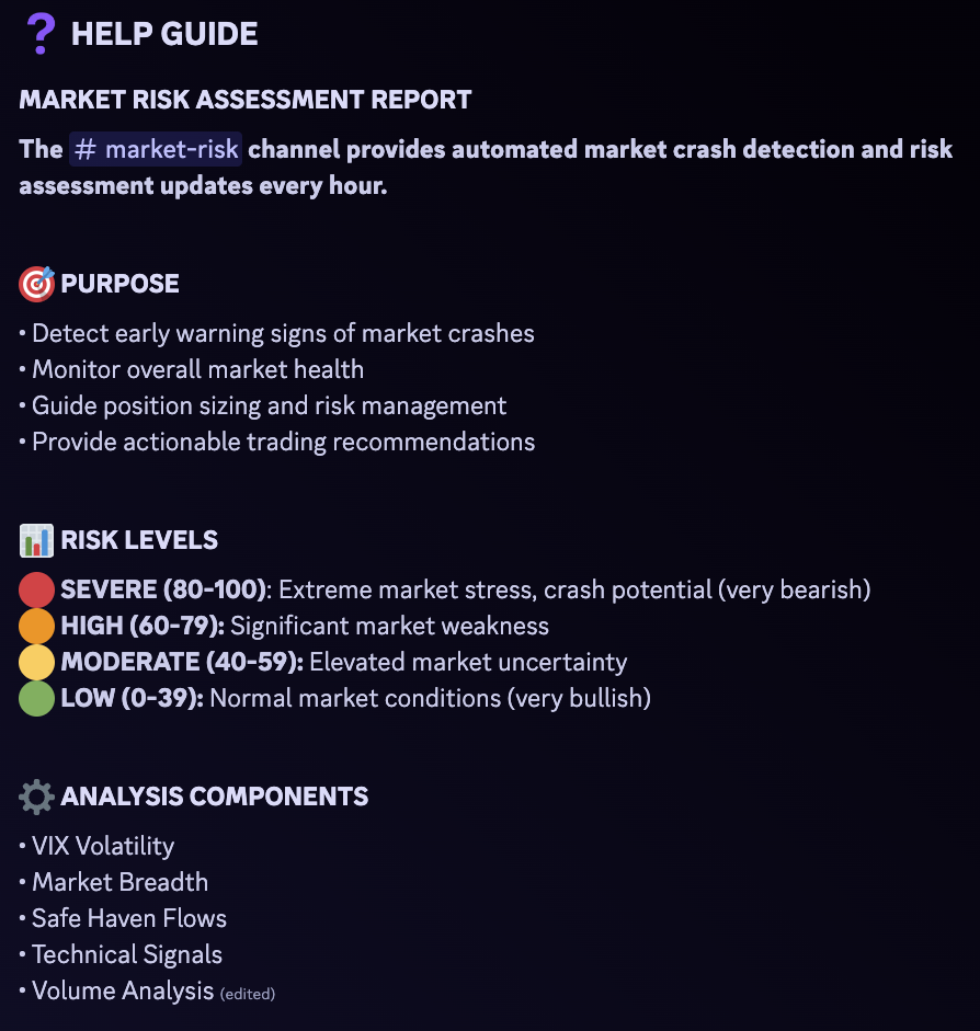 Market Risk Help