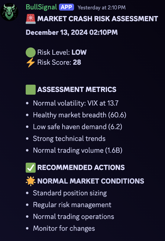 Market Risk Assessment Report